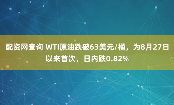 配资网查询 WTI原油跌破63美元/桶，为8月27日以来首次，日内跌0.82%